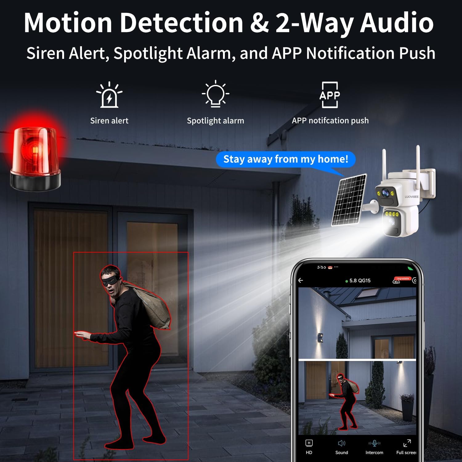 QG15(Dual Lens Solar Security Cameras)