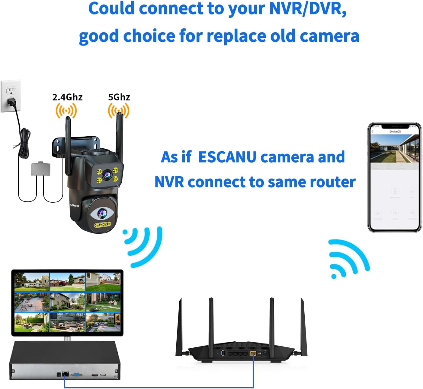 BD12-H(Dual Lens WiFi Security Camera)