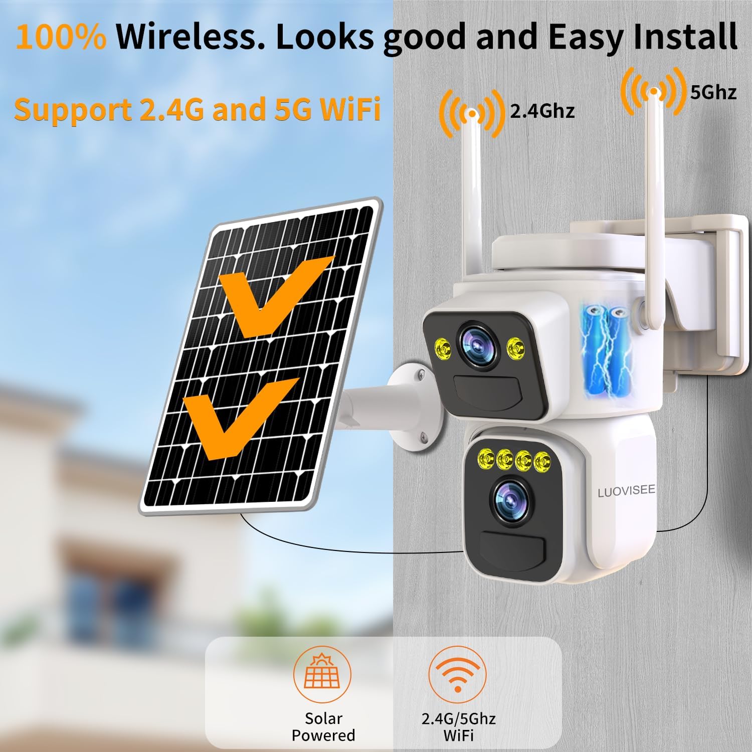 QG15(Dual Lens Solar Security Cameras)