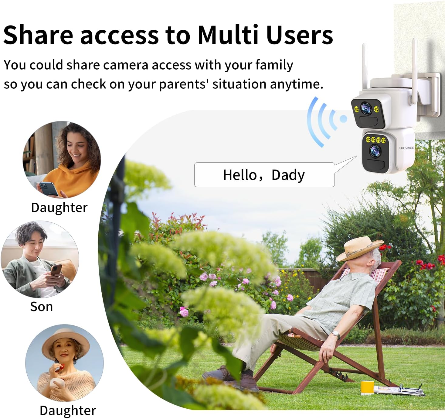 QG15(Dual Lens Solar Security Cameras)