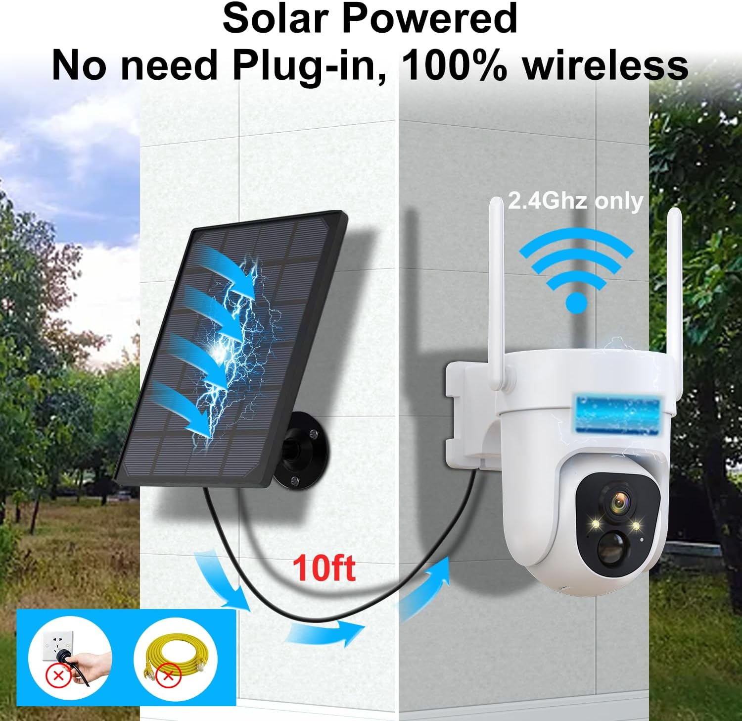 BC3（Solar WiFi Security Camera）