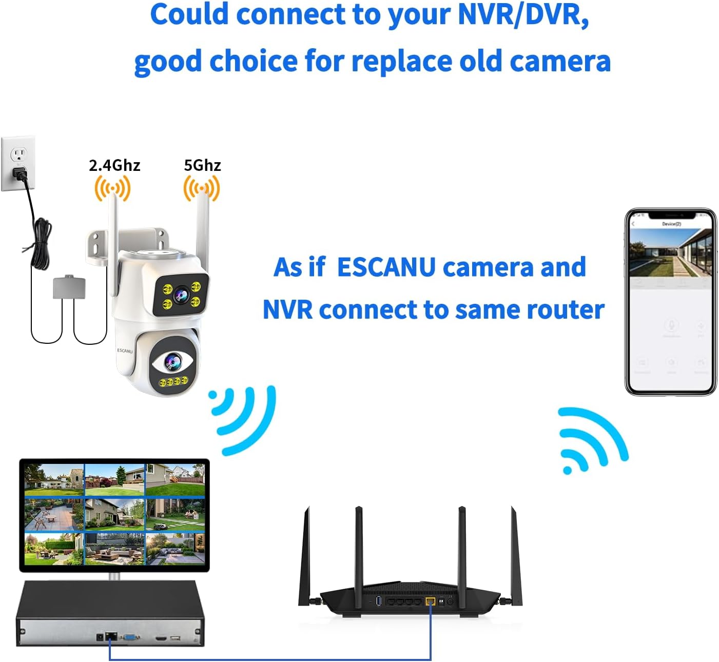 BD12-H(Dual Lens WiFi Security Camera)