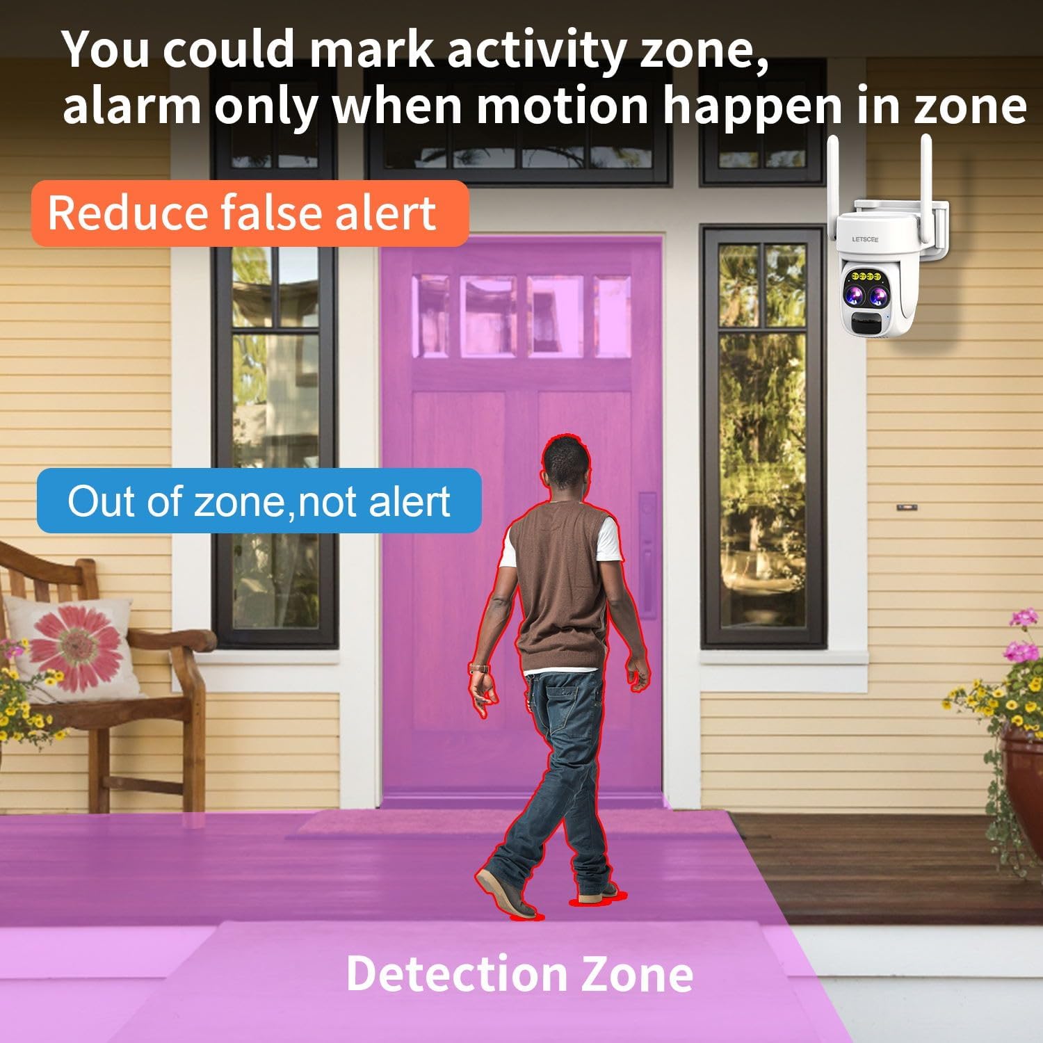 HMC1( Solar Hybrid Zoom Security Camera)