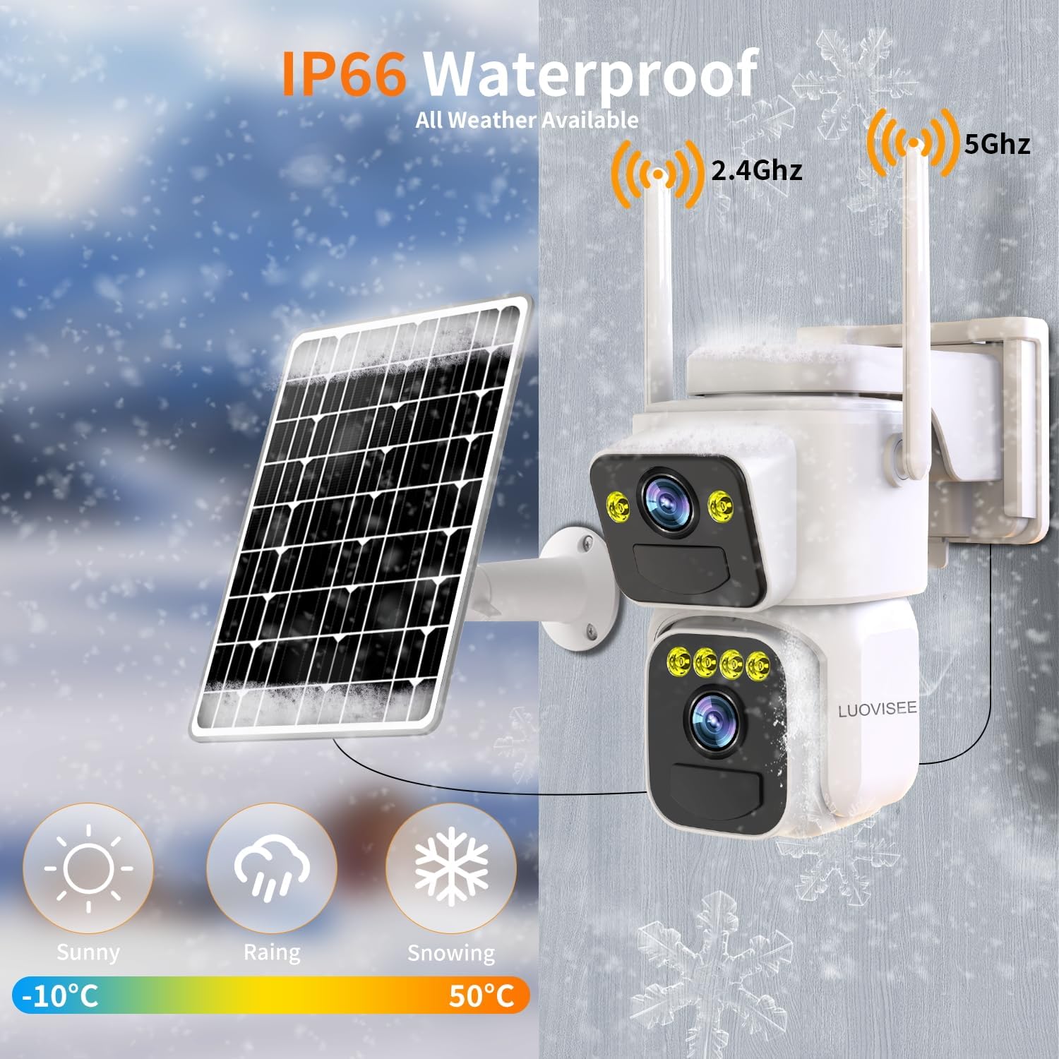QG15(Dual Lens Solar Security Cameras)
